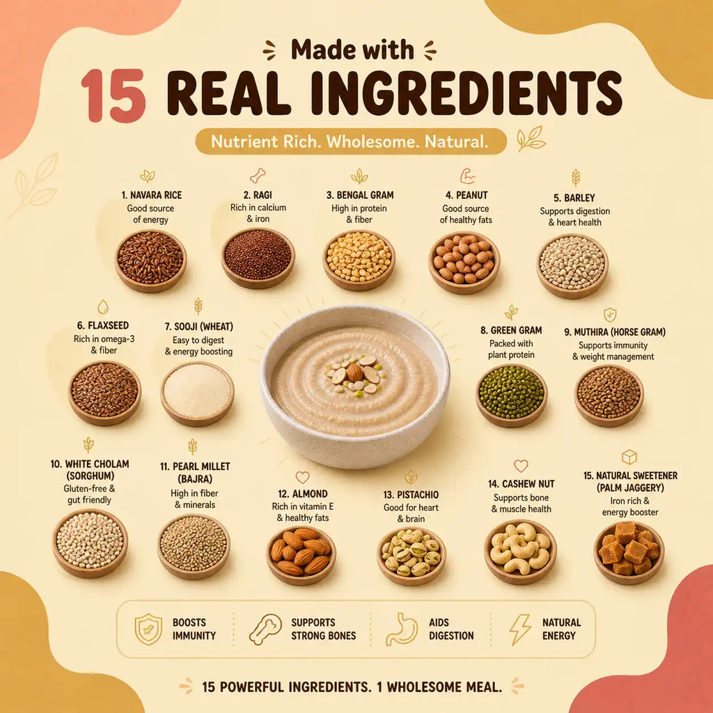 Health Mix Powder