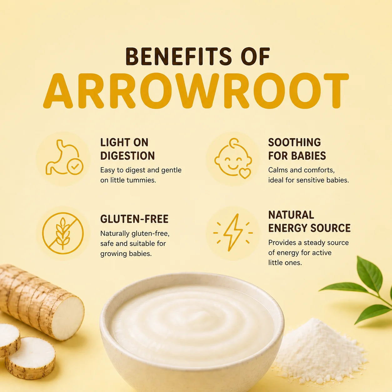 Arrowroot Powder