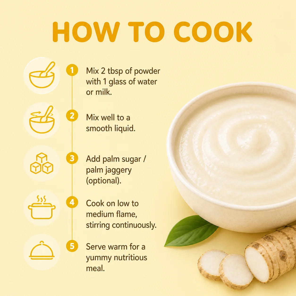 Arrowroot Powder