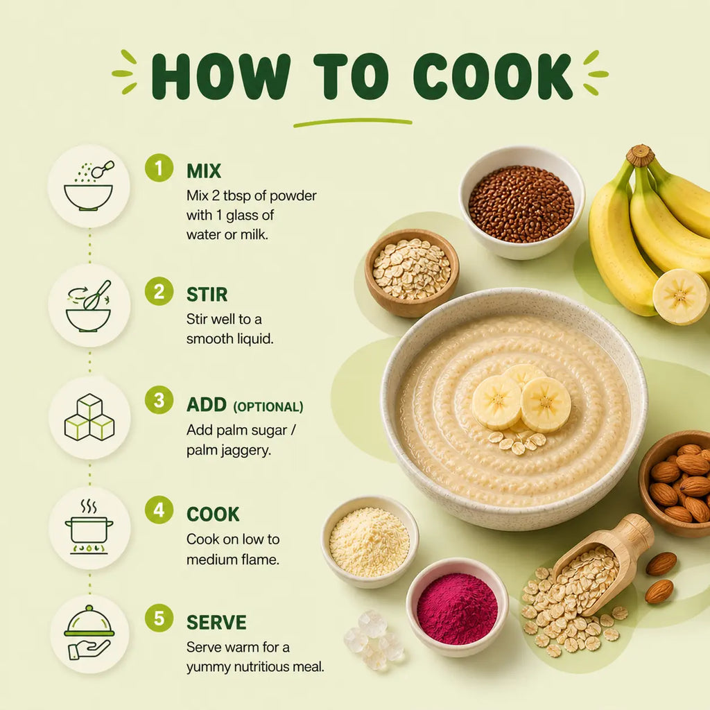 Navara Banana Mix