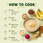 Navara Banana Mix