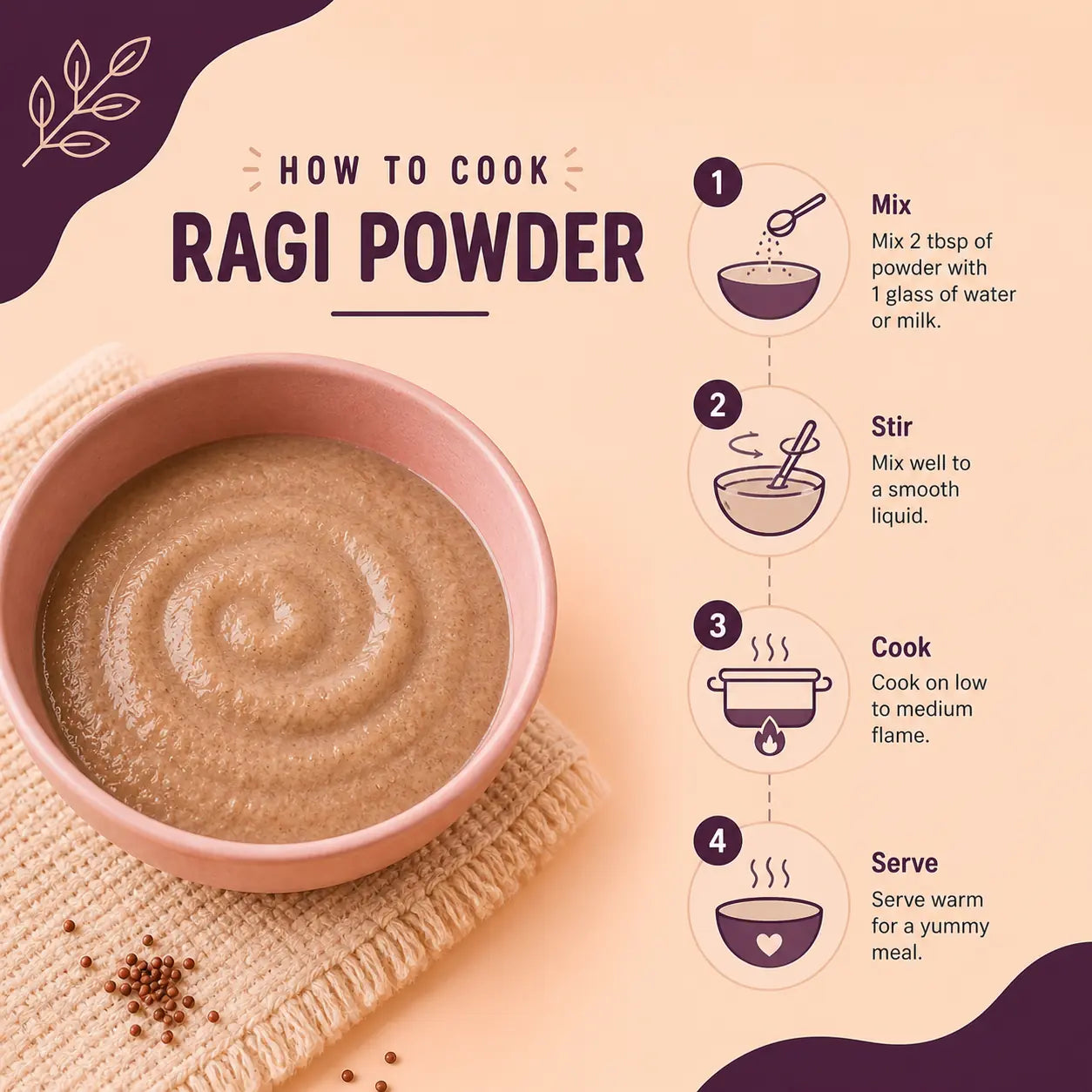 Ragi Powder