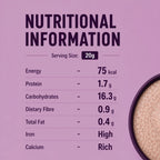 Sprouted Ragi Powder