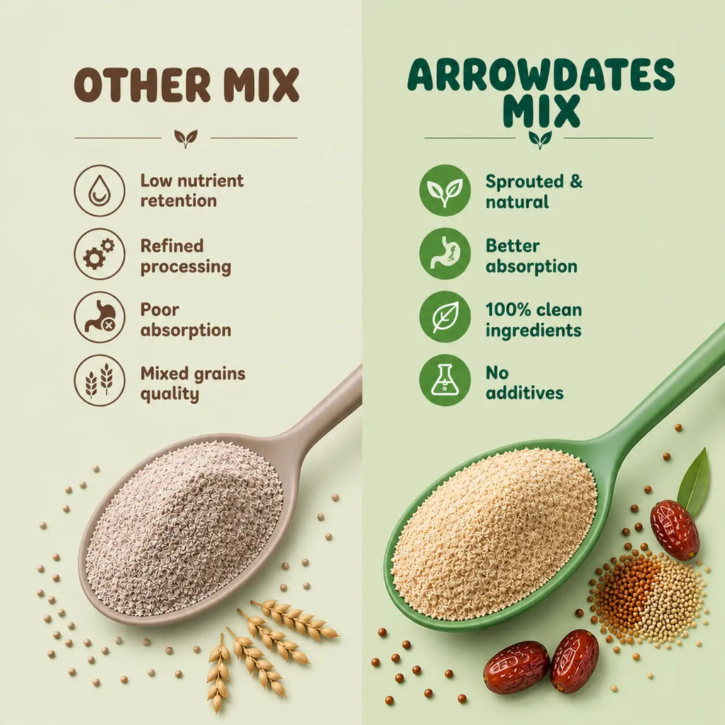 Arrow Dates Mix