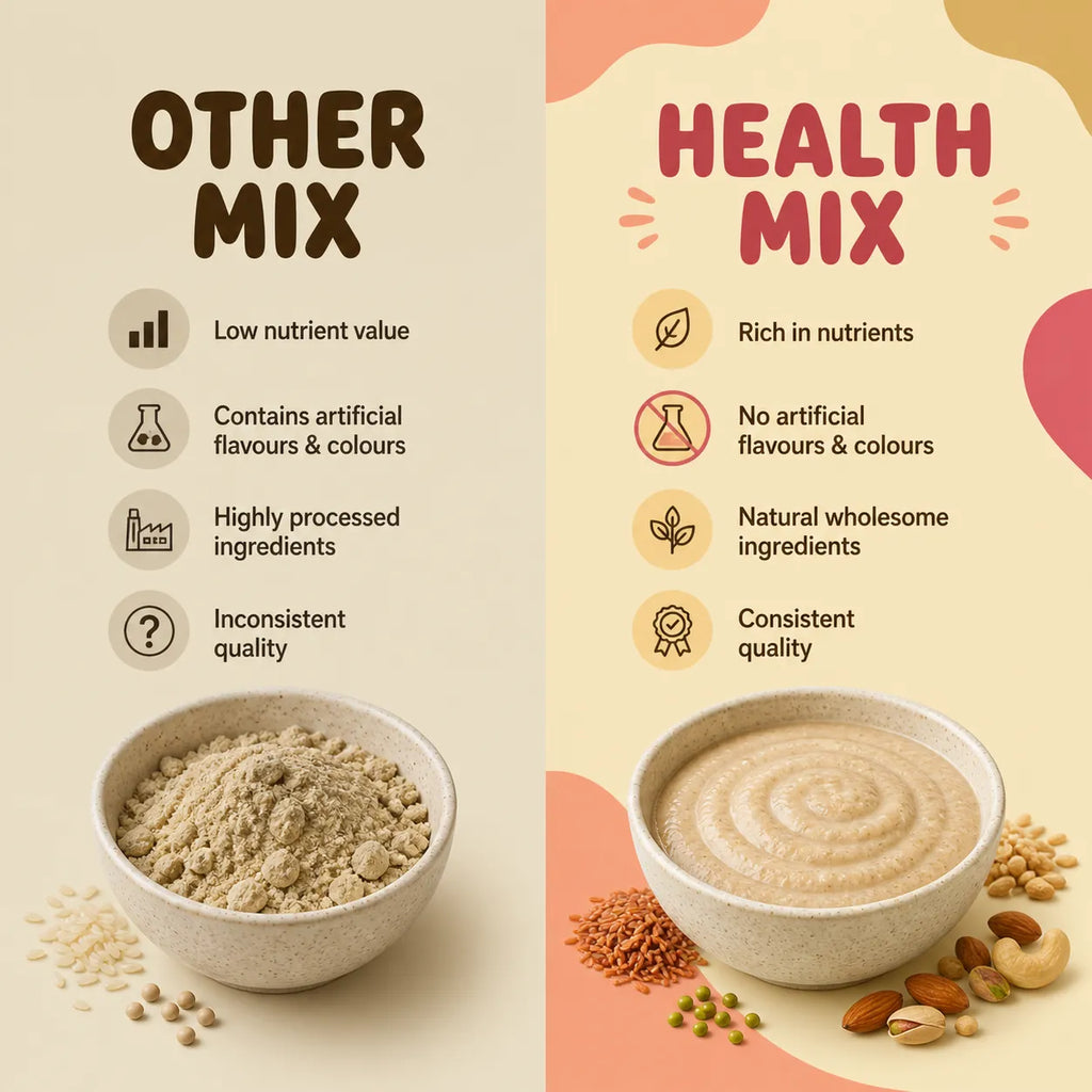 Health Mix Powder