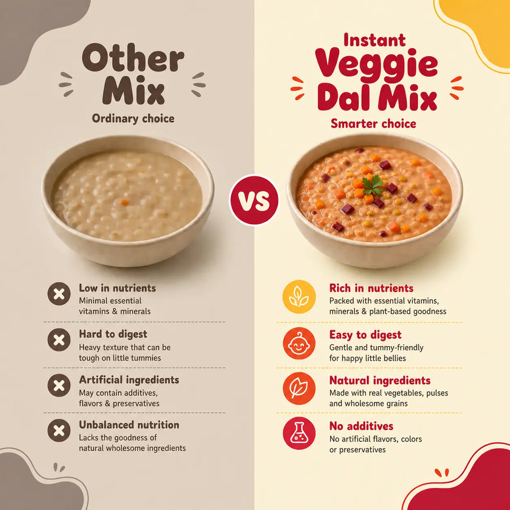 Instant Veggie Dal Mix
