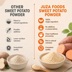 Sweet Potato Powder
