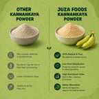 Kannankaya Powder