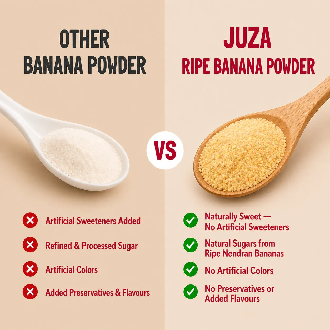 Ripe Banana Powder