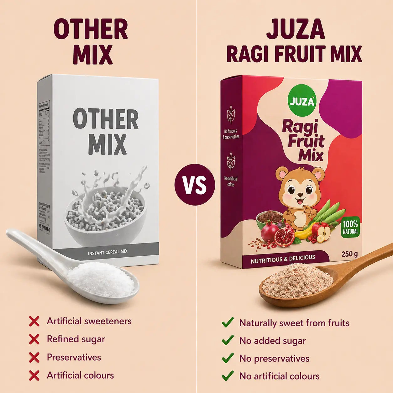 Ragi Fruit Mix