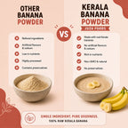 Kerala Banana Powder