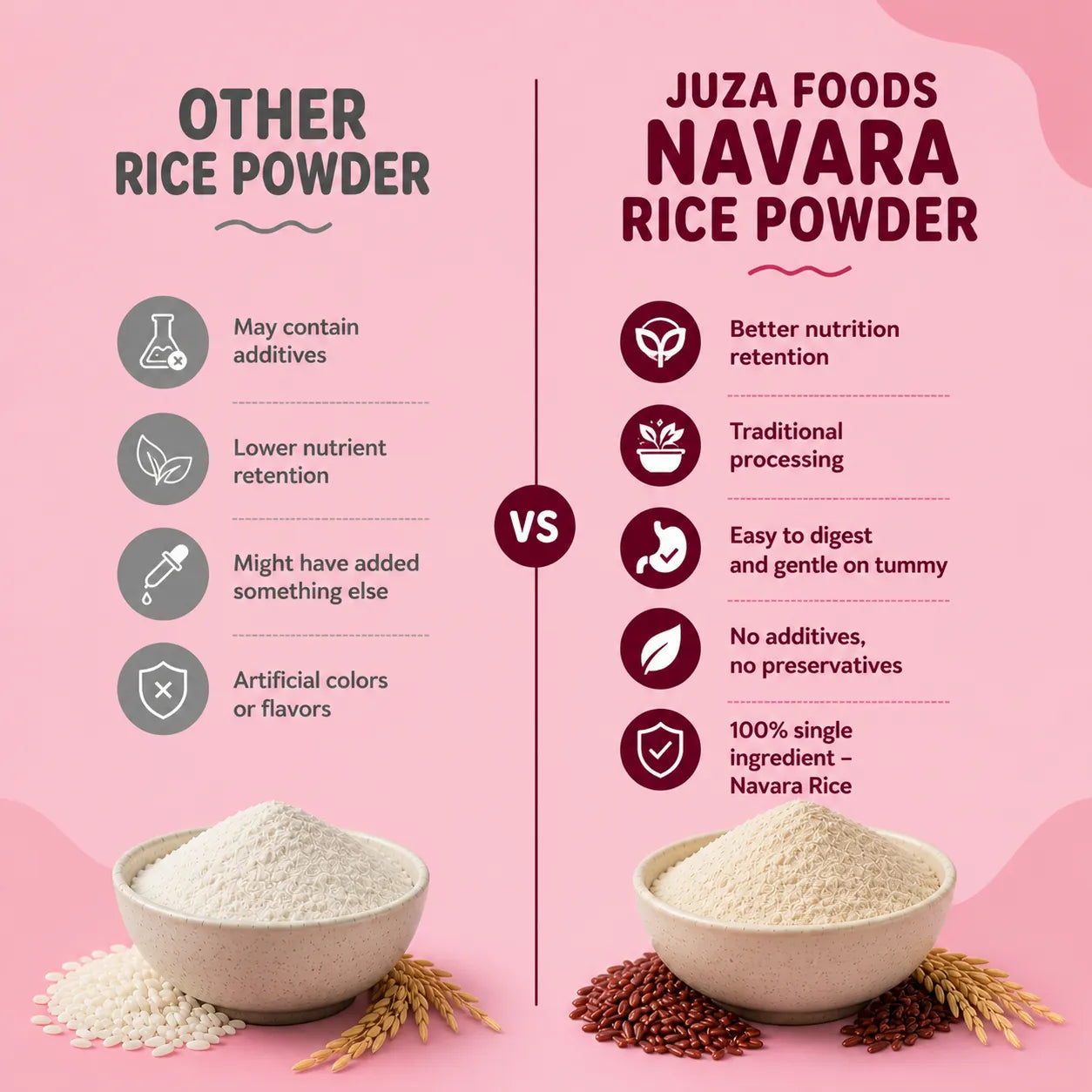 Navara Rice Powder