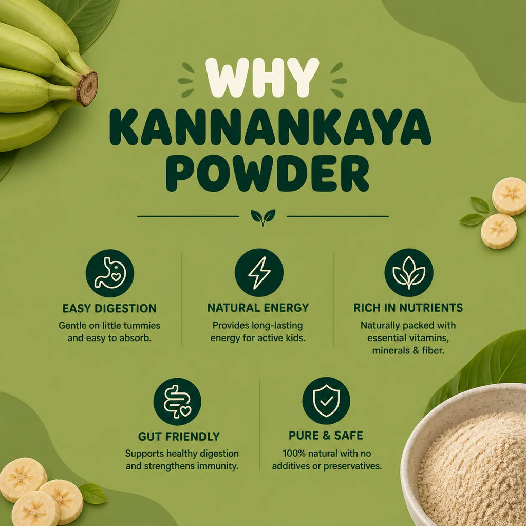 Kannankaya Powder